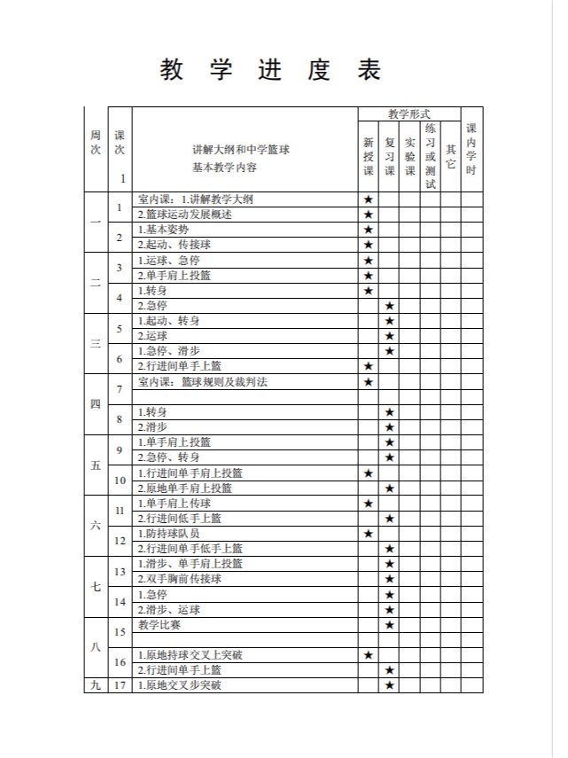 高中生小前锋如何规划训练计划